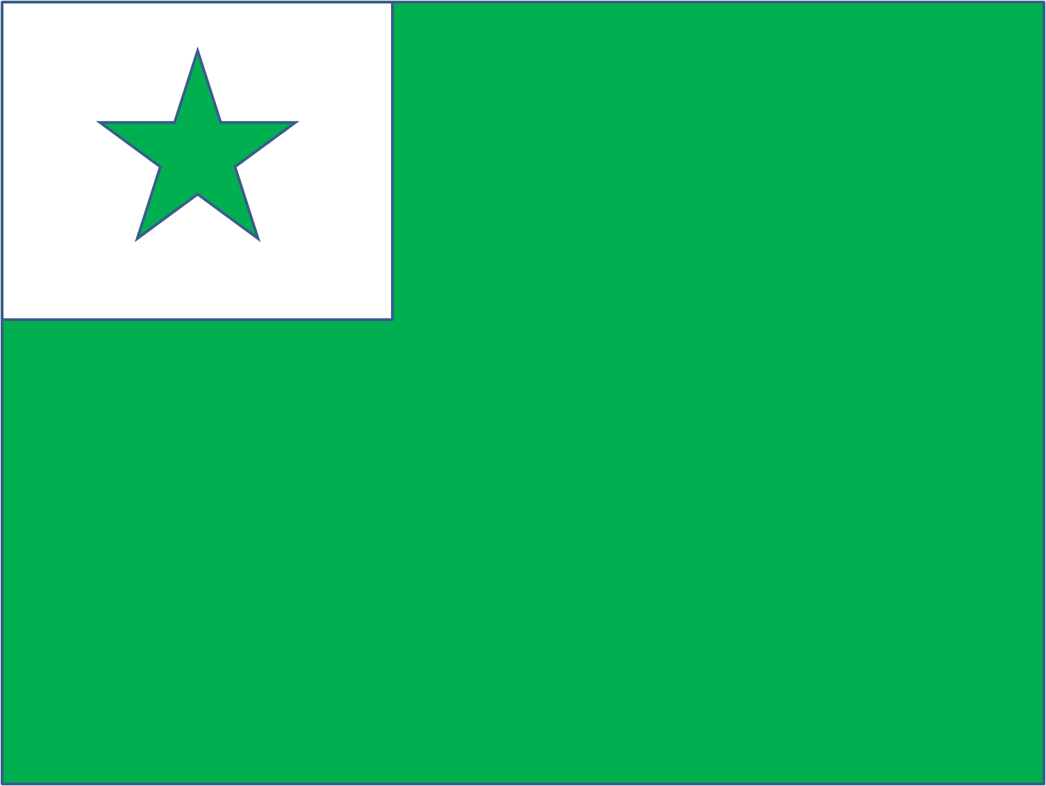 Esperanto-pt